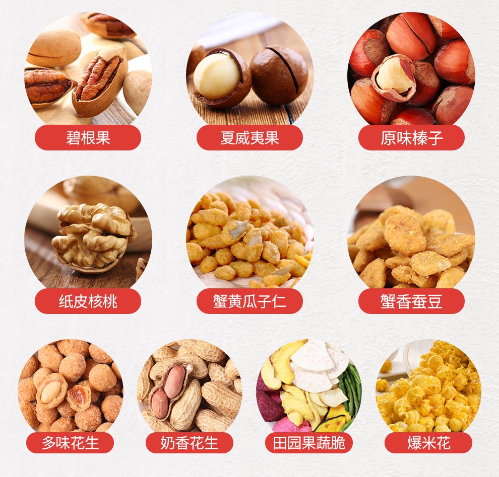 三員松鼠,干果禮盒,團購員工福利,節(jié)日福利